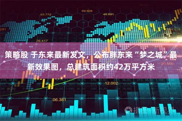 策略股 于东来最新发文，公布胖东来“梦之城”最新效果图，总建筑面积约42万平方米